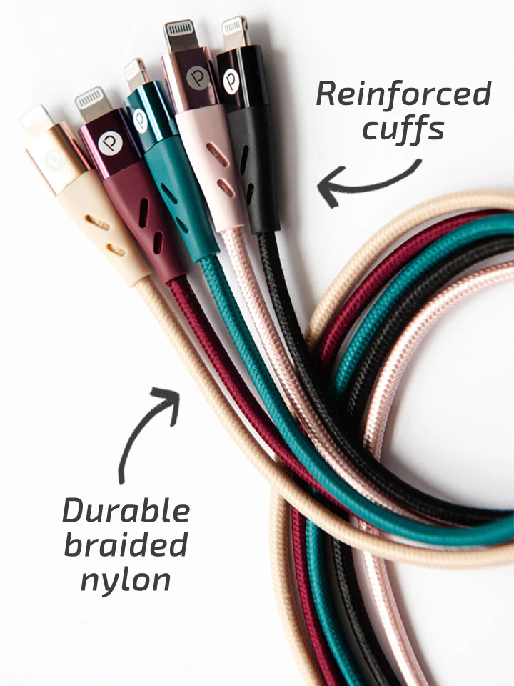 Loopy Charging Cables - Type C (1.1m) - Image 3